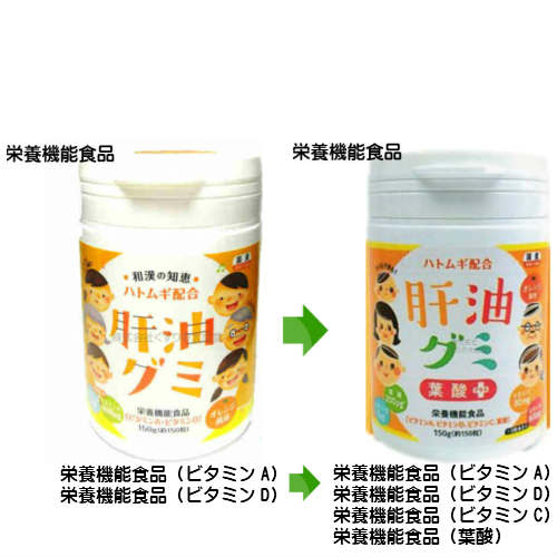 肝油グミ 葉酸プラス オレンジ風味 150粒 栄養機能食品 （ビタミンA） 栄養機能食品 （ビタミンD） 栄養機能食品 （ビタミンC） 栄養機能食品  （葉酸） 二反田薬品