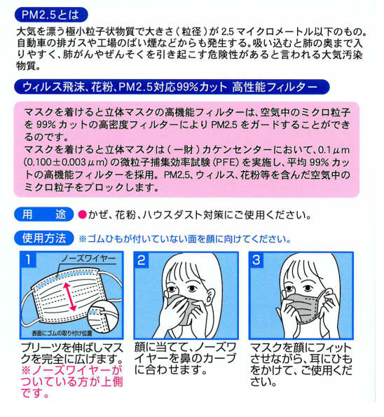 マスク